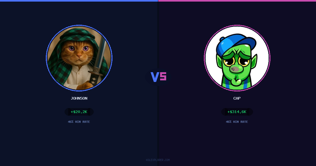 Johnson vs Cap preview