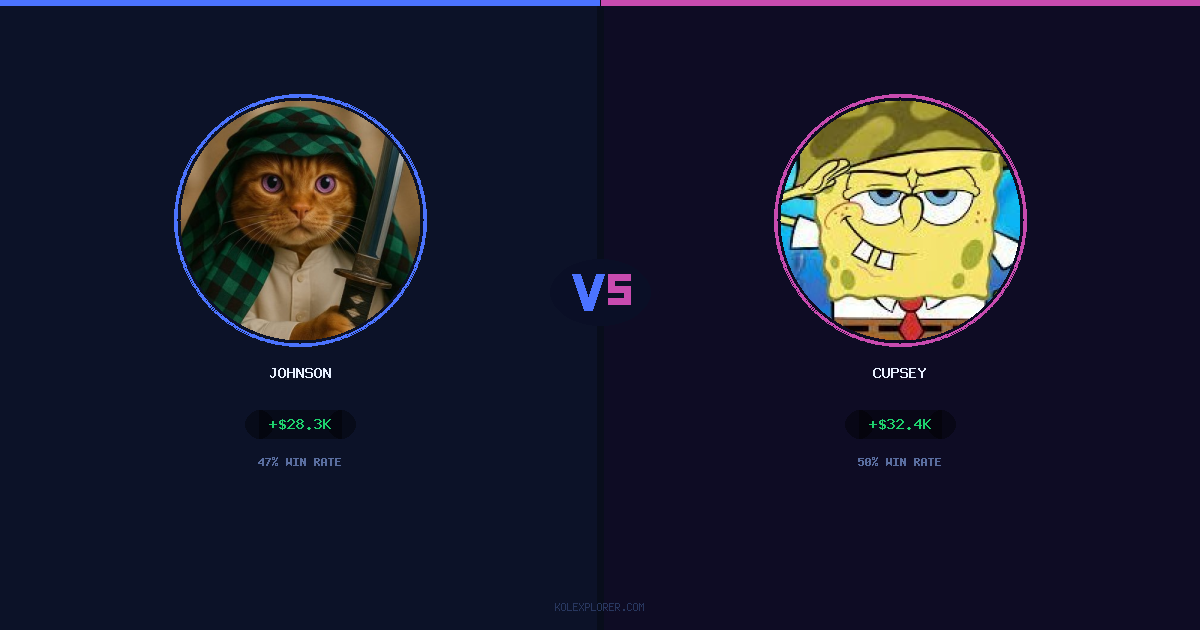 Johnson vs Cupsey preview