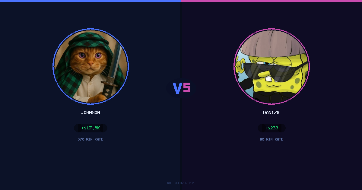 Johnson vs Dan176 preview