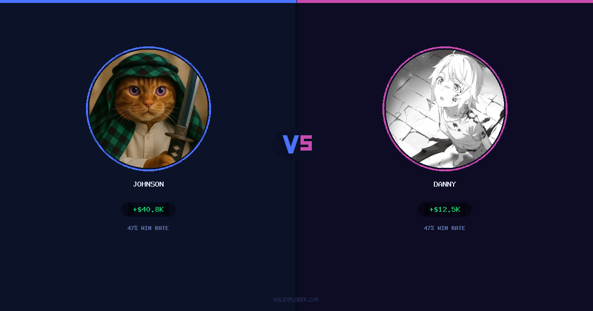 Johnson vs Danny preview