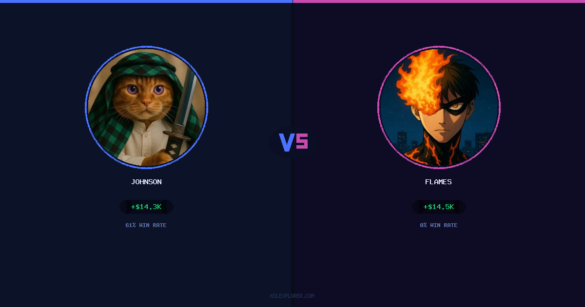 Johnson vs Flames preview
