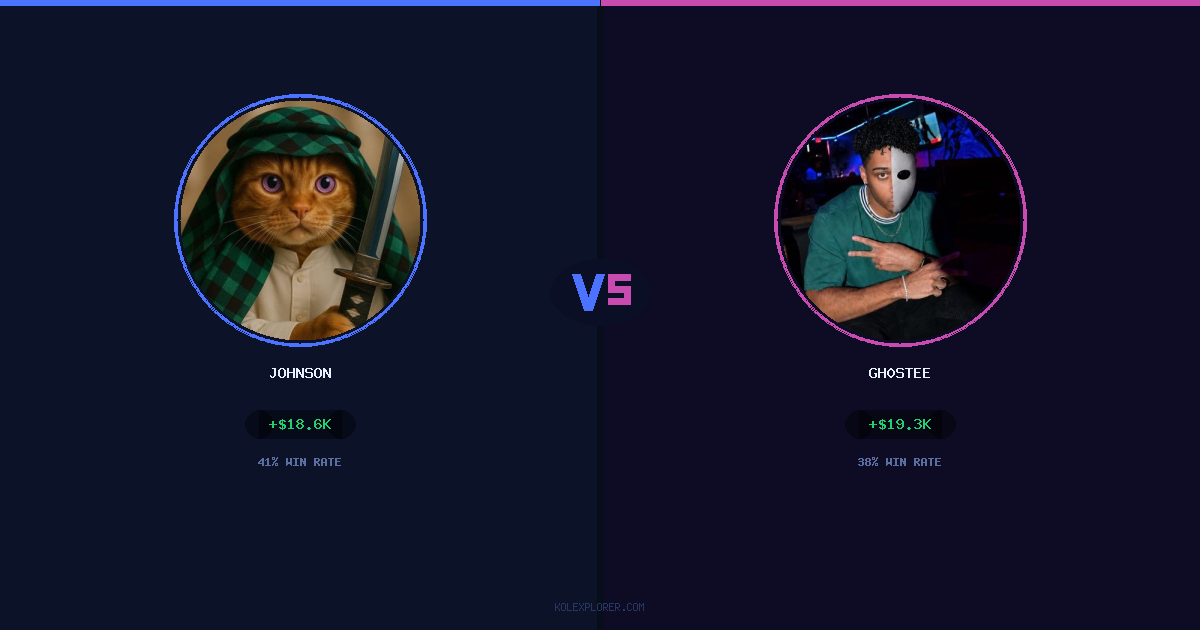Johnson vs Gh0stee preview