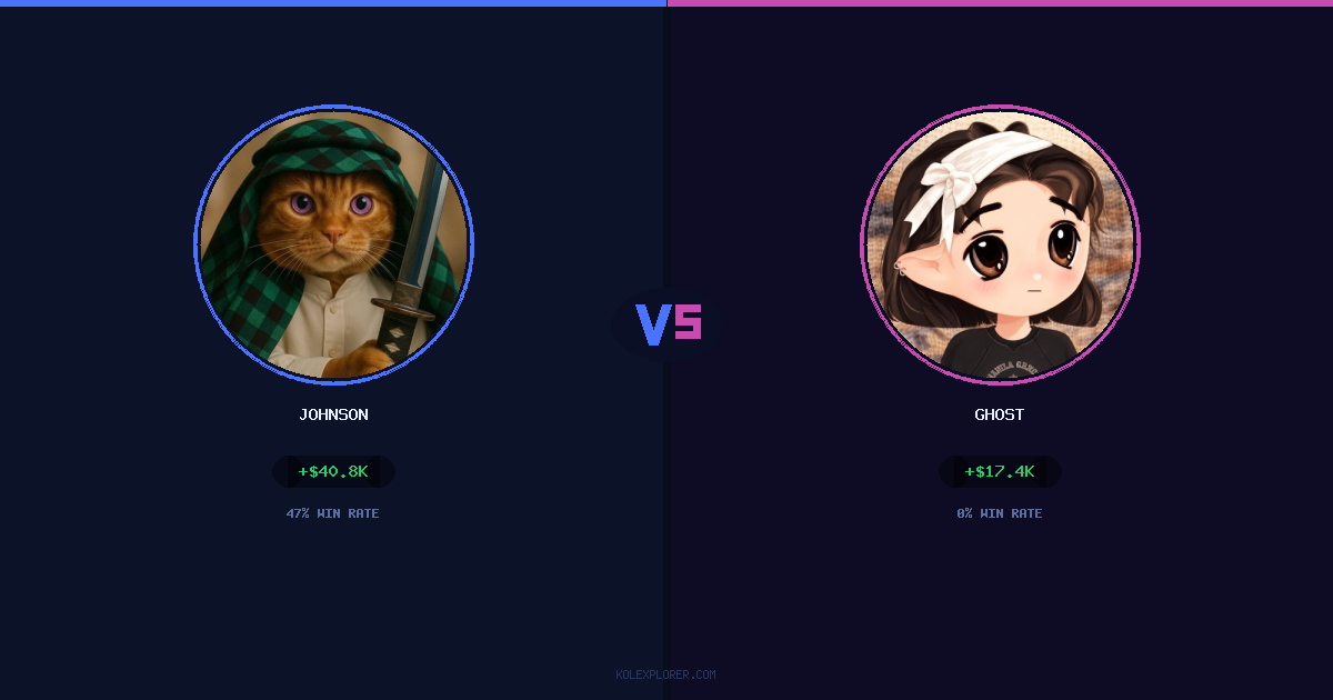 Johnson vs Ghost preview