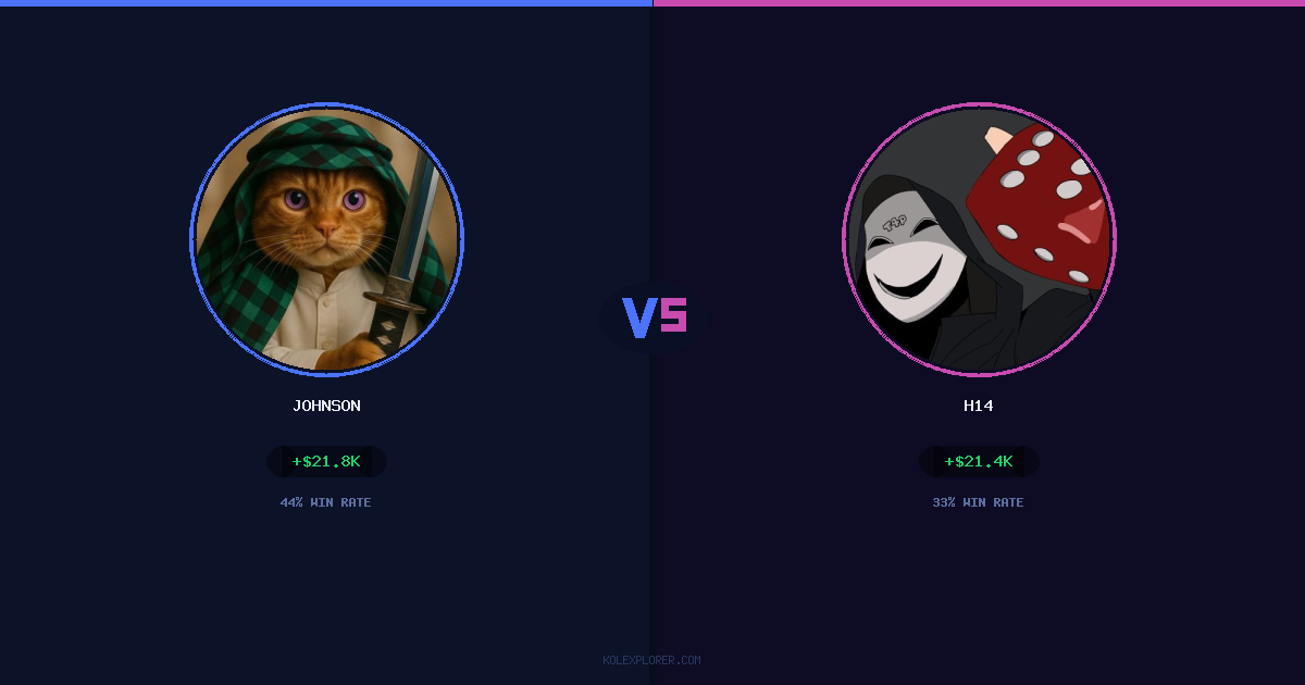 Johnson vs h14 preview