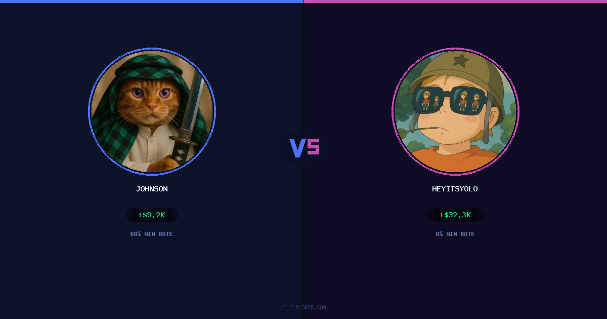 Johnson vs Heyitsyolo preview
