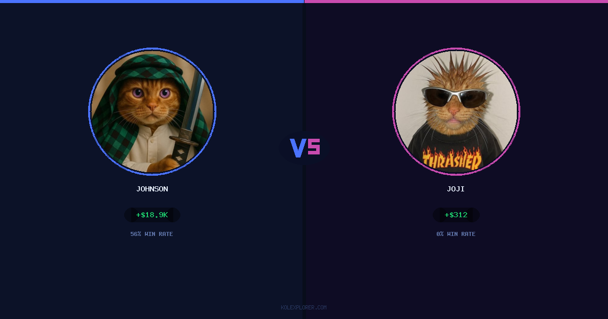 Johnson vs Joji preview