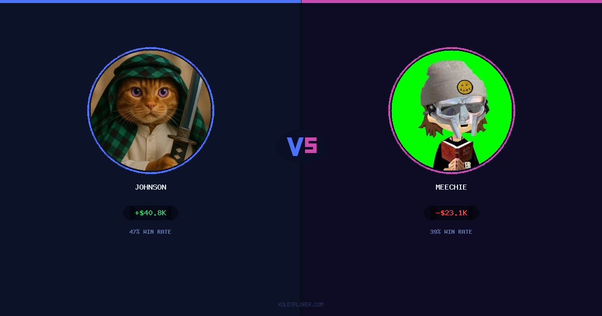 Johnson vs Meechie preview