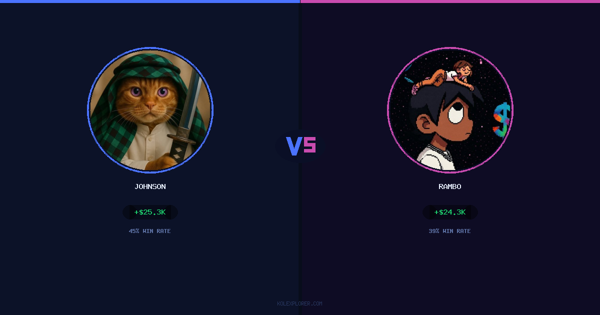 Johnson vs Rambo preview