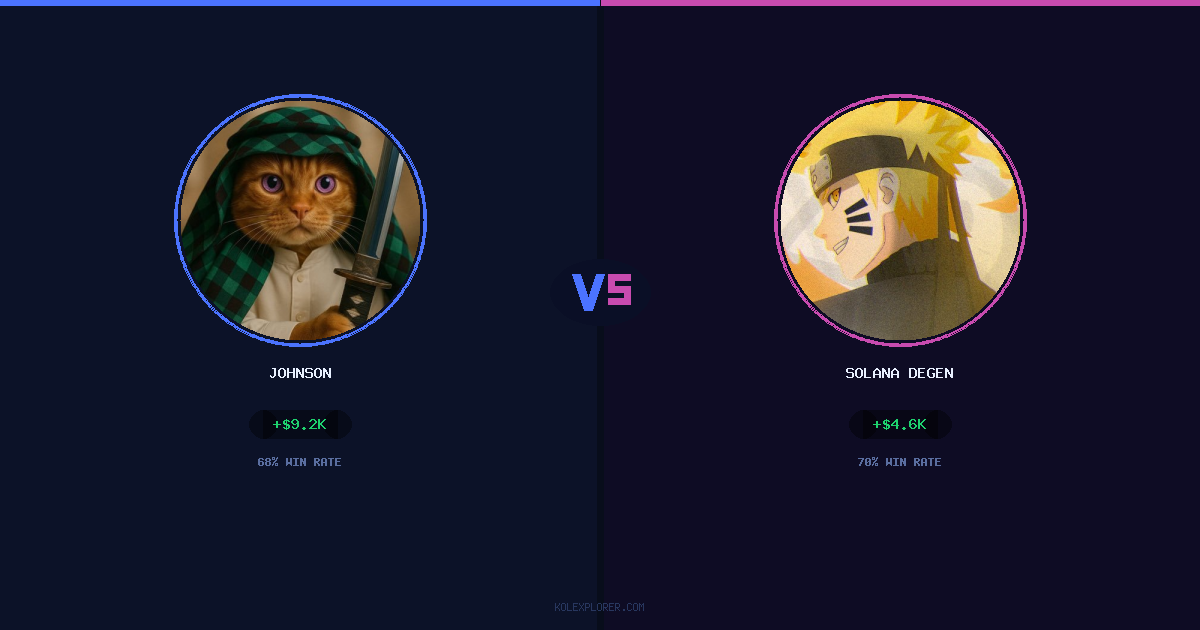 Johnson vs Solana degen preview