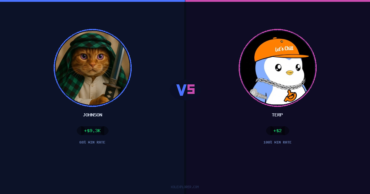 Johnson vs Terp preview