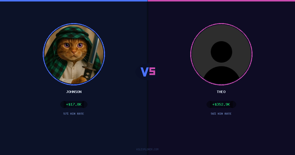 Johnson vs Theo preview