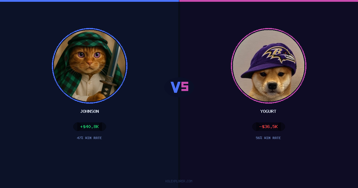 Johnson vs Yogurt preview