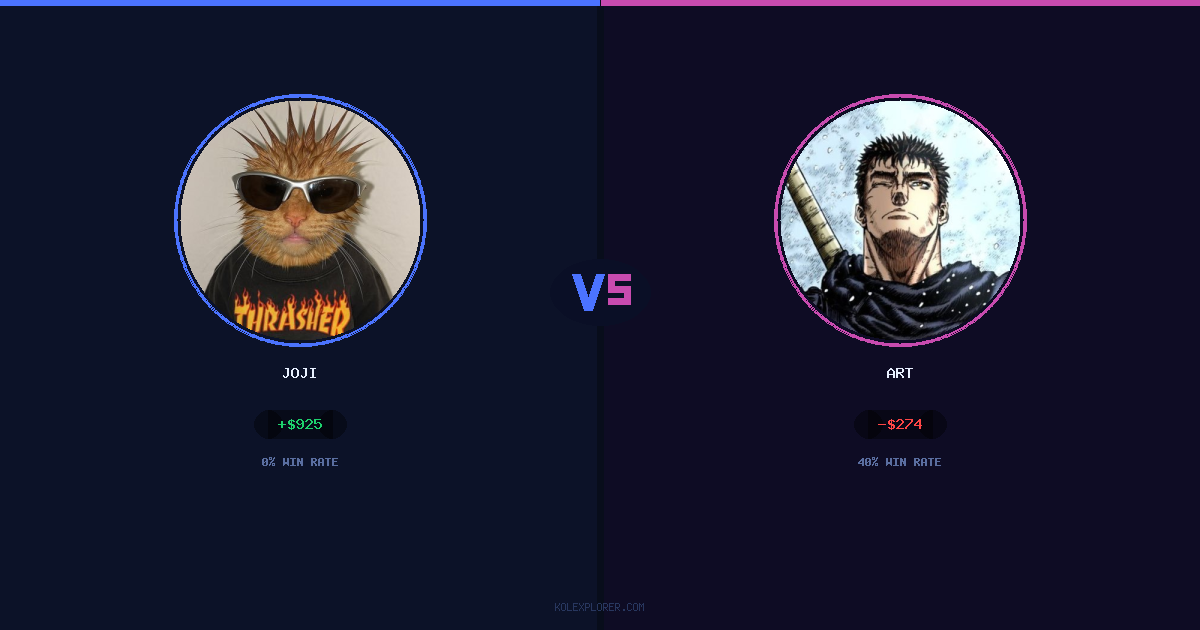Joji vs Art preview