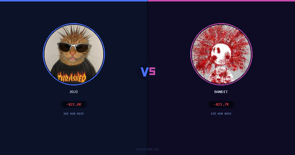 Joji vs Bandit preview