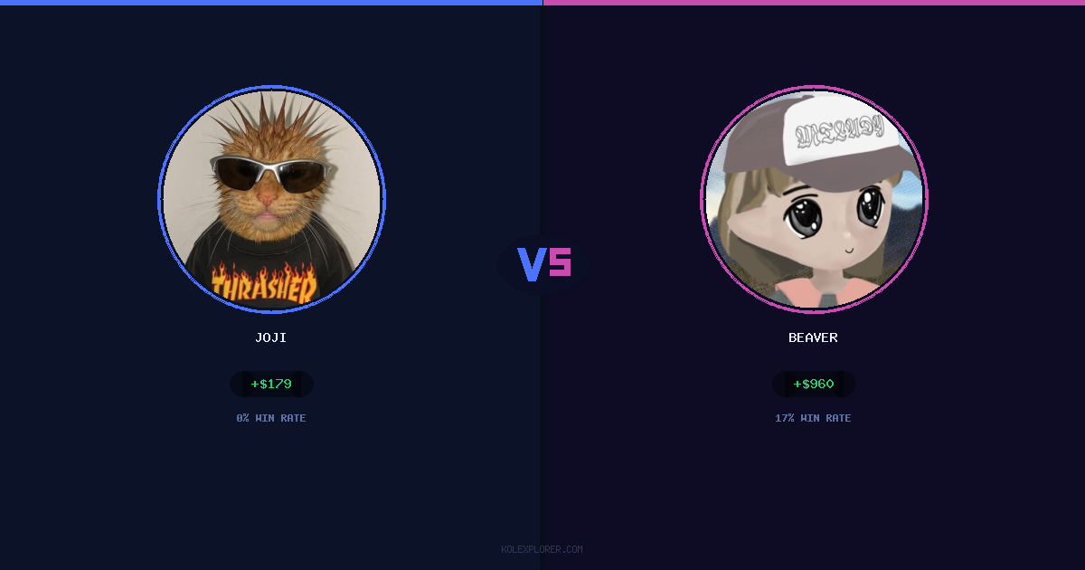 Joji vs Beaver preview
