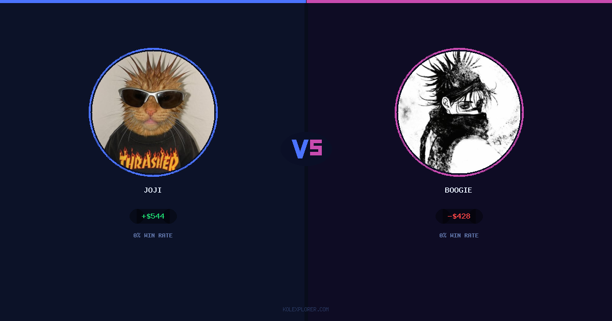 Joji vs Boogie preview