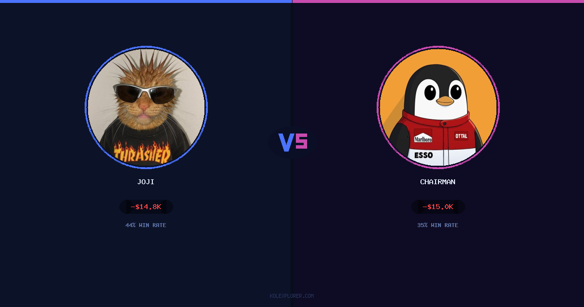 Joji vs Chairman preview