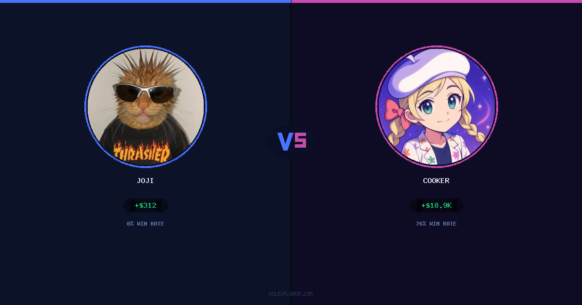 Joji vs Cooker preview
