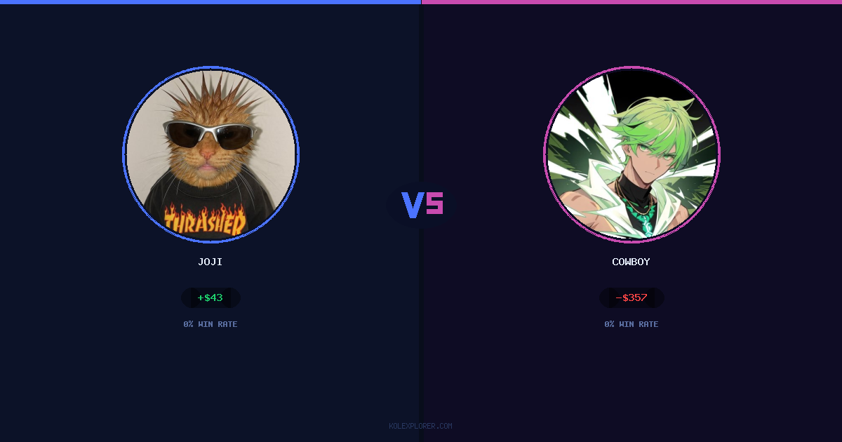 Joji vs Cowboy preview