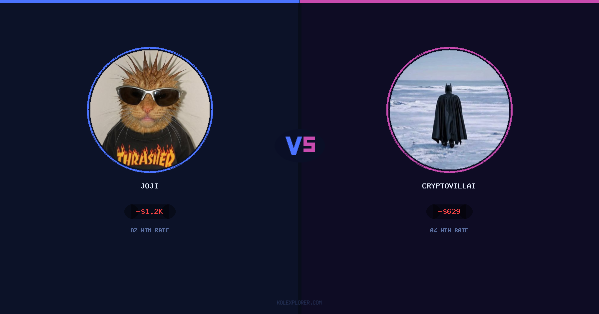 Joji vs Cryptovillain26 preview