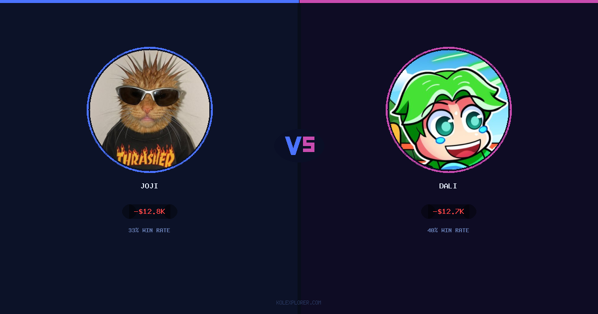 Joji vs Dali preview