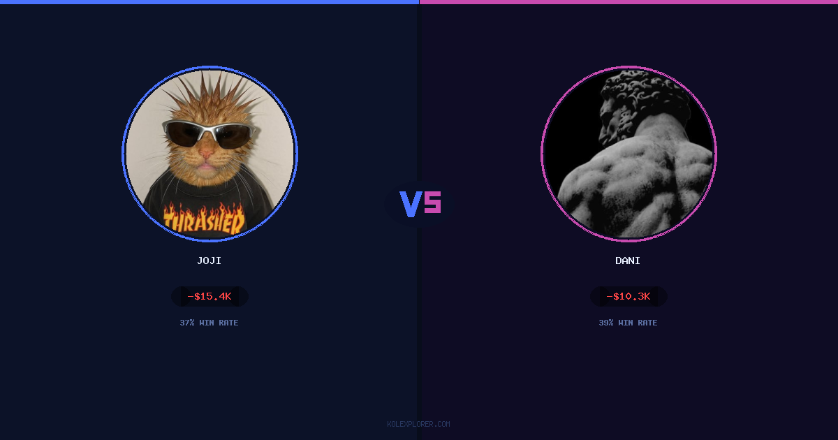 Joji vs Dani preview
