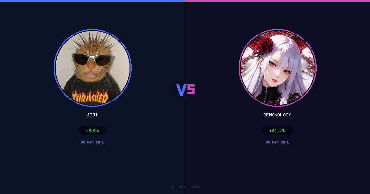 Joji vs demonology preview