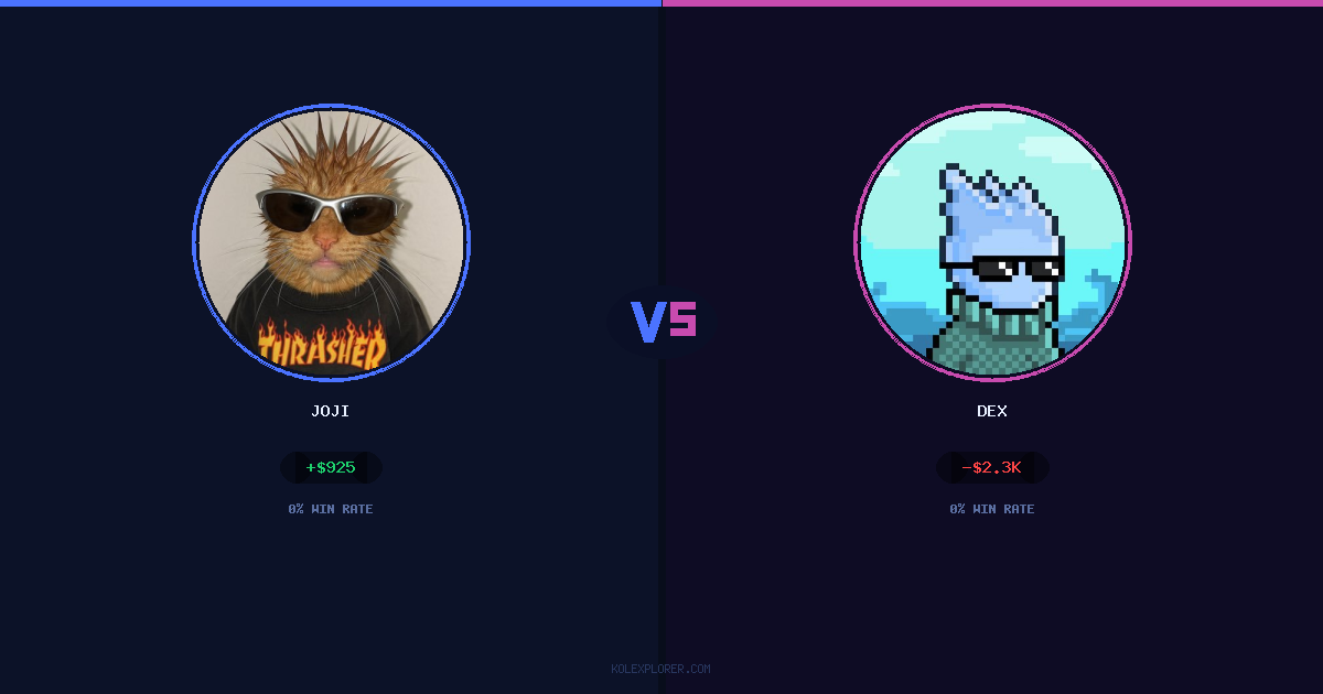 Joji vs Dex preview