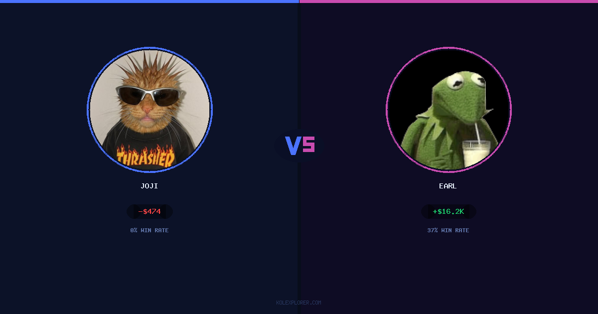 Joji vs Earl preview