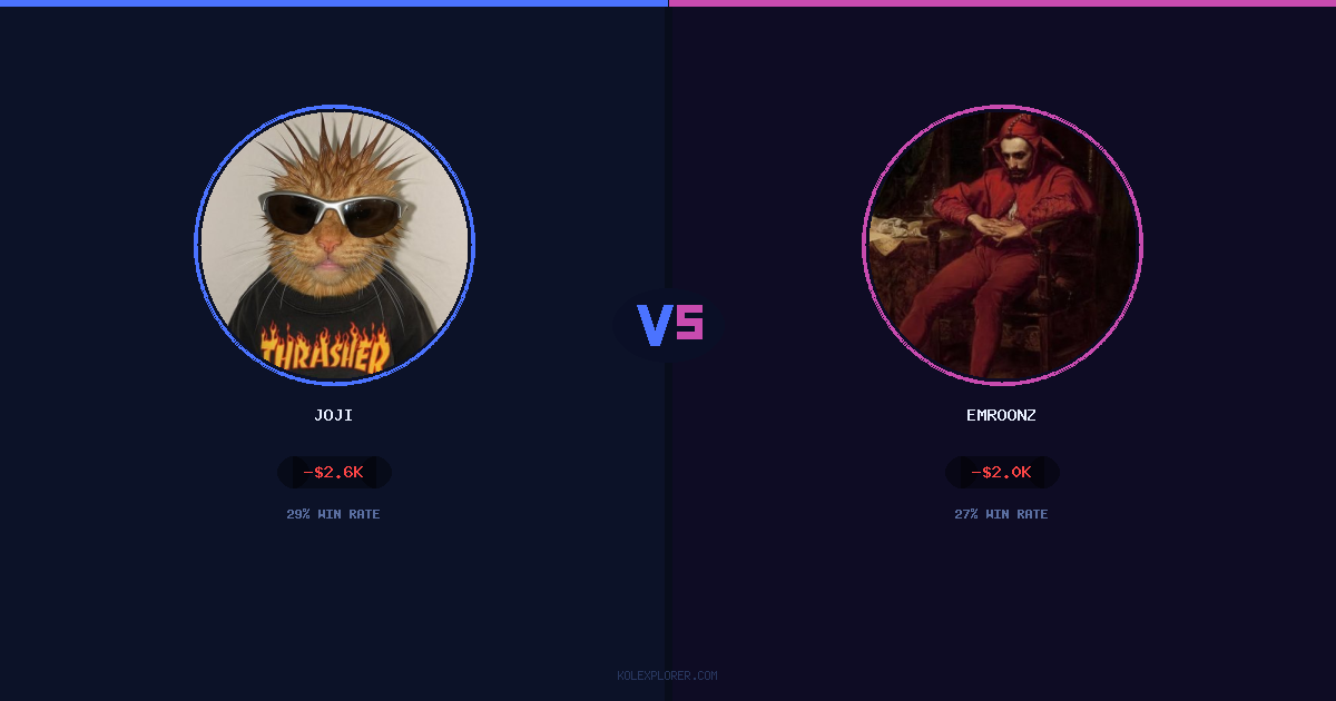 Joji vs Emroonz preview