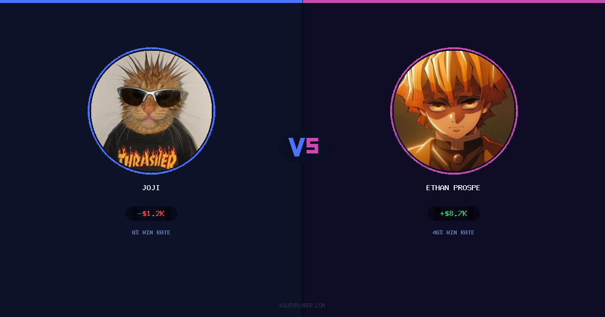 Joji vs Ethan Prosper preview