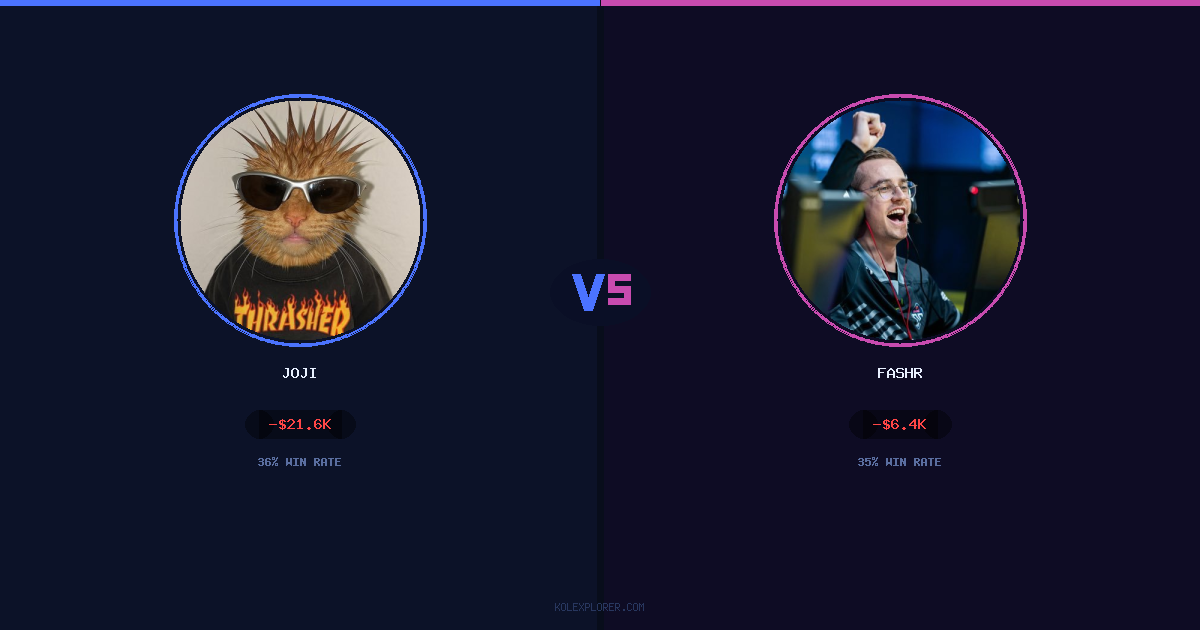 Joji vs FASHR preview
