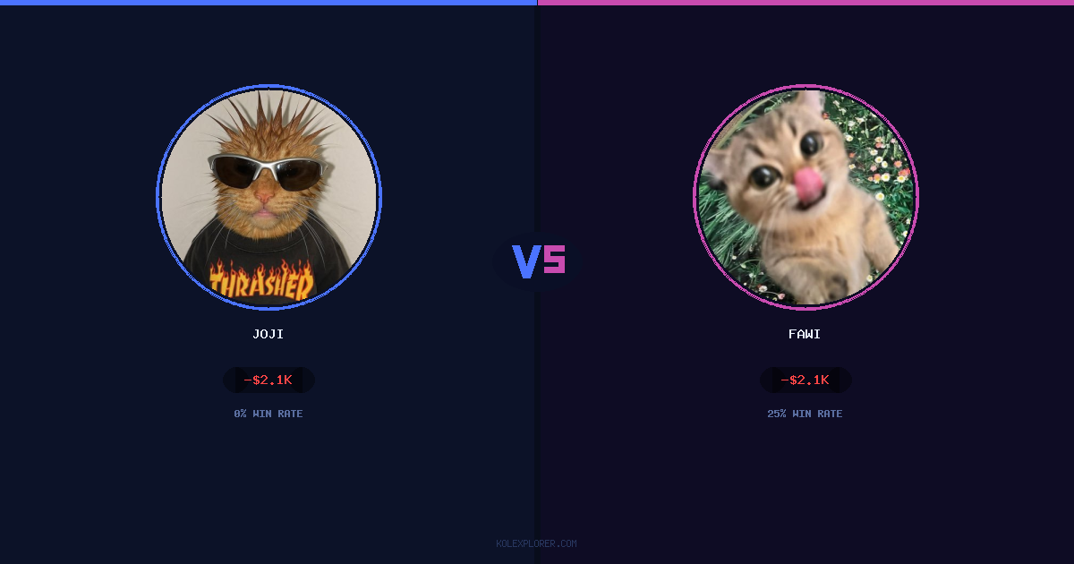 Joji vs Fawi preview