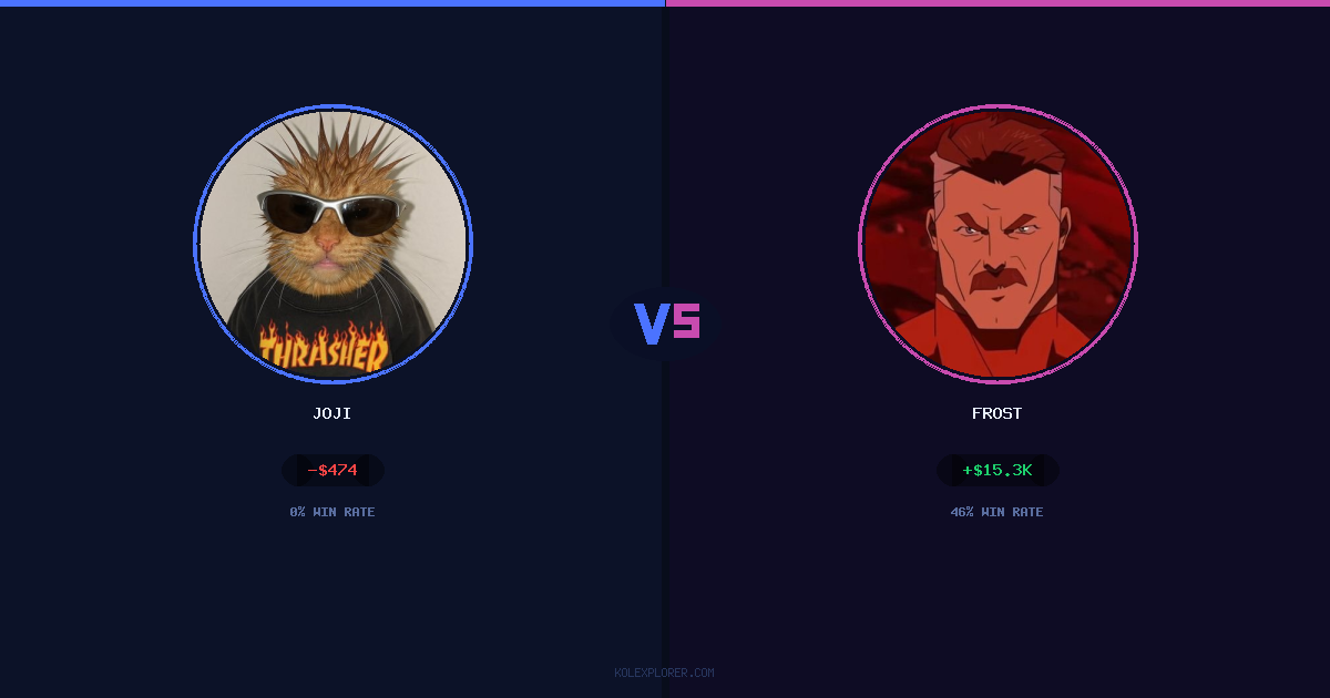 Joji vs Frost preview