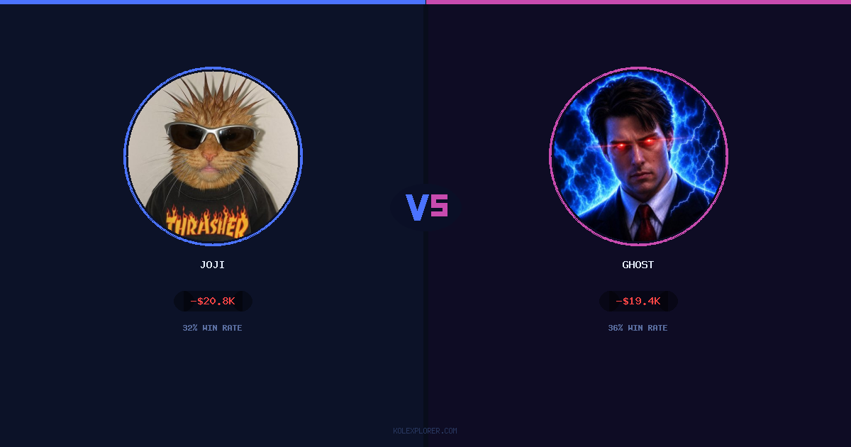Joji vs Ghost preview