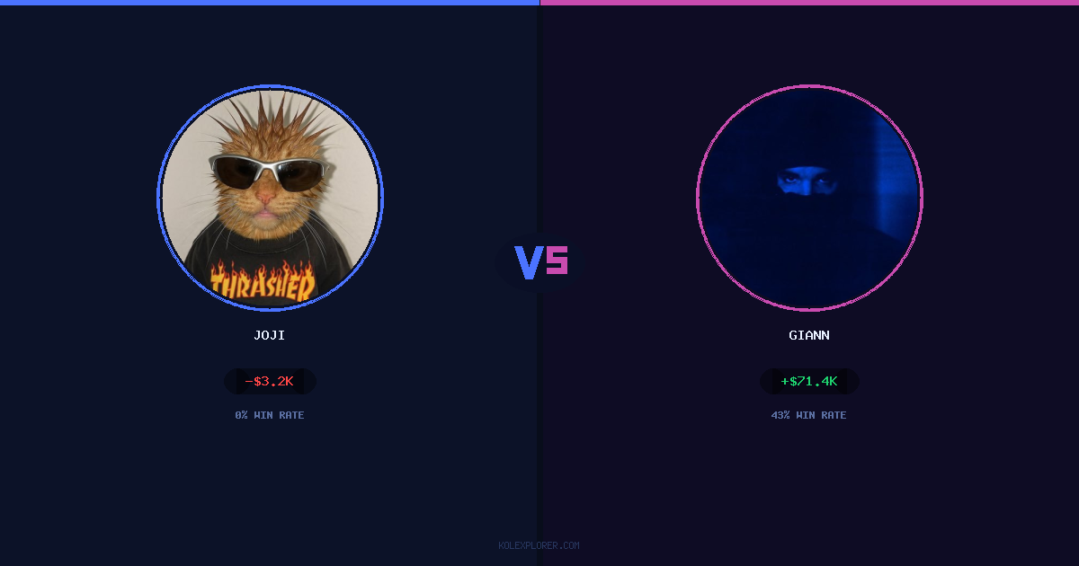 Joji vs Giann preview