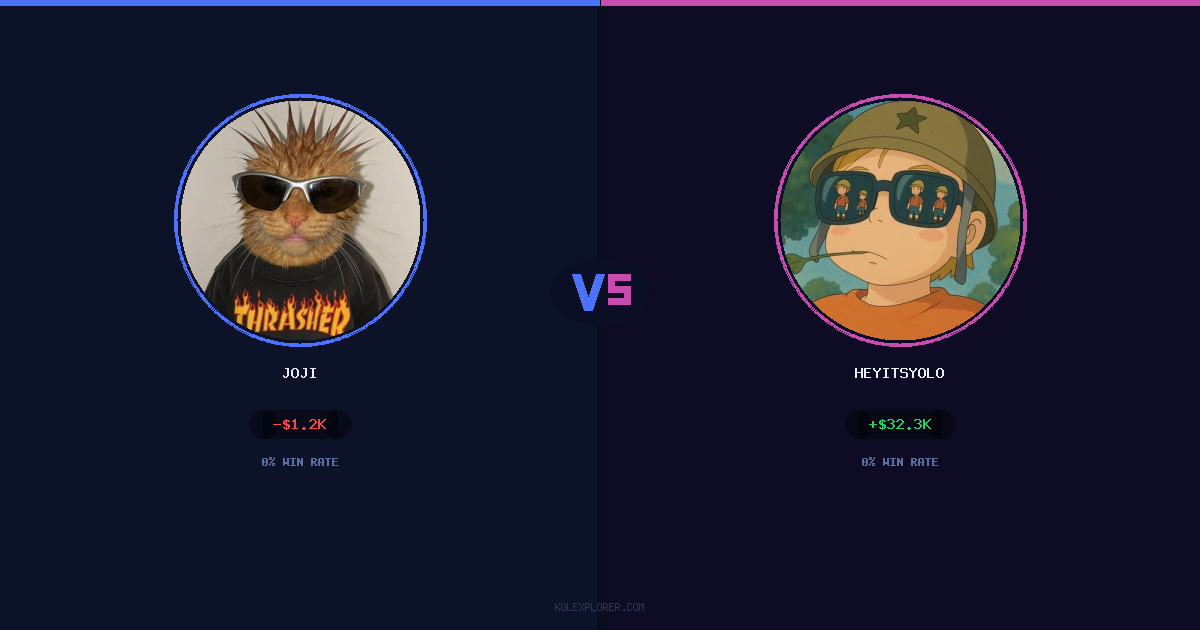 Joji vs Heyitsyolo preview