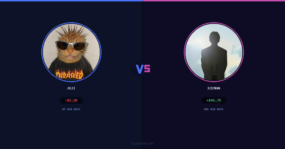 Joji vs Iceman preview
