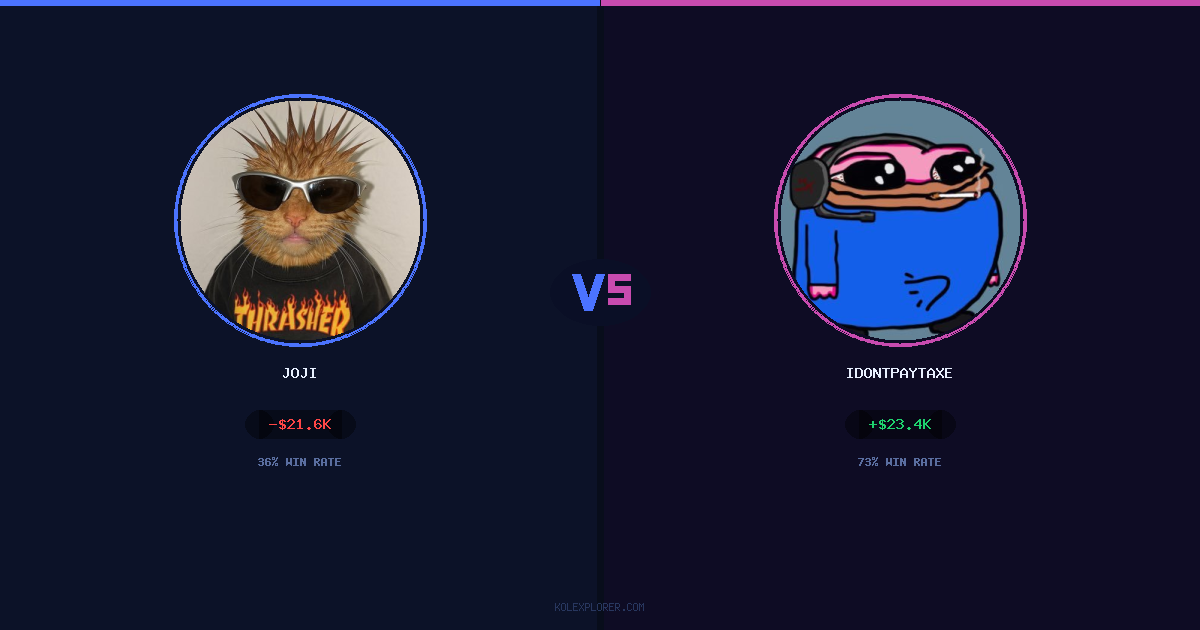 Joji vs IdontPayTaxes preview