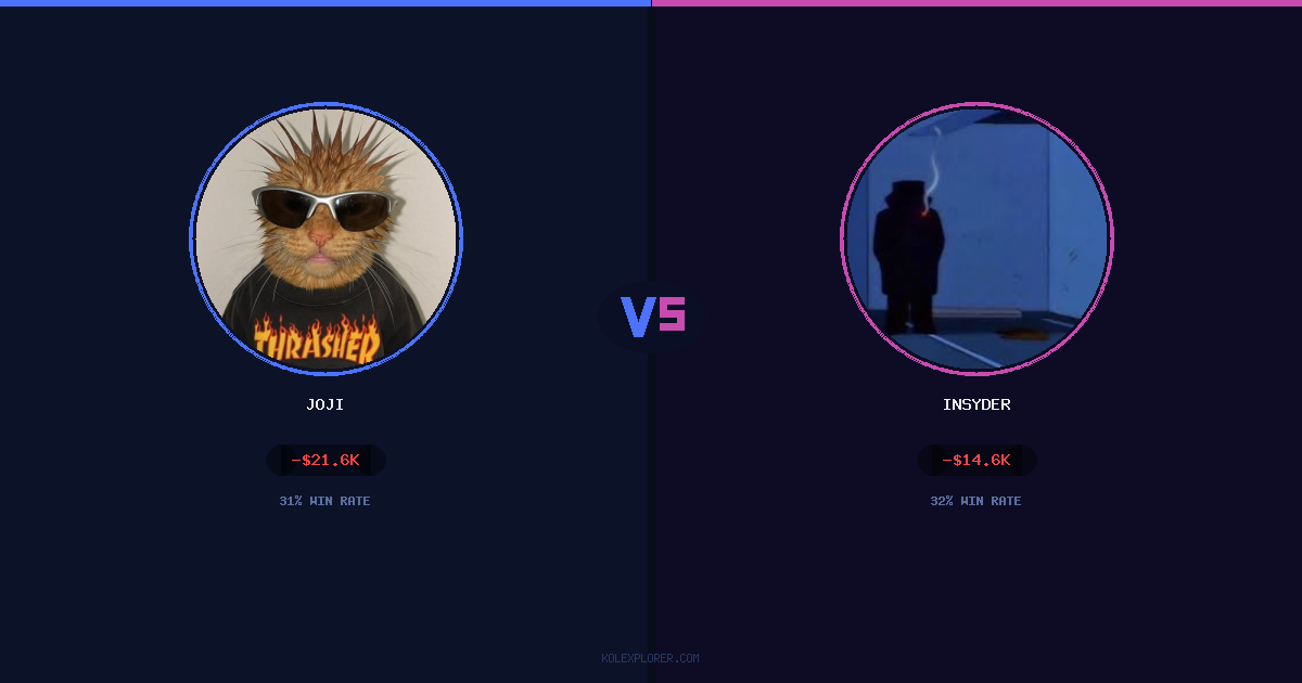Joji vs Insyder preview