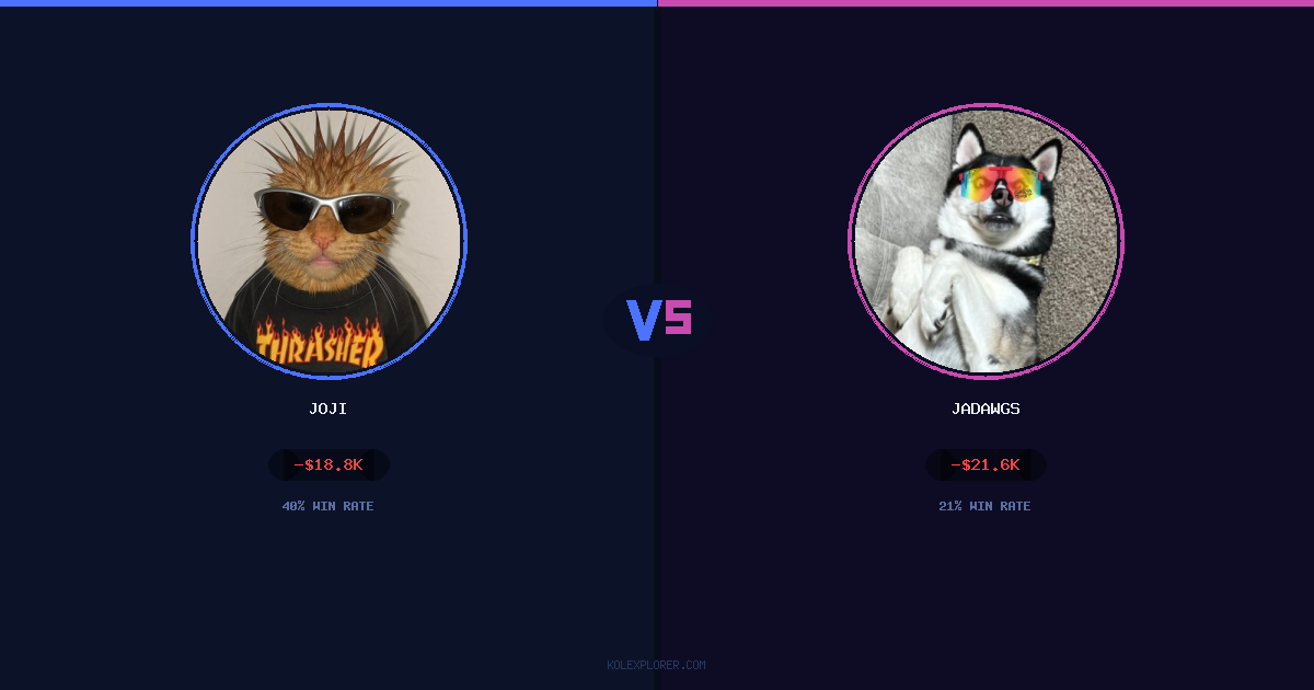 Joji vs Jadawgs preview