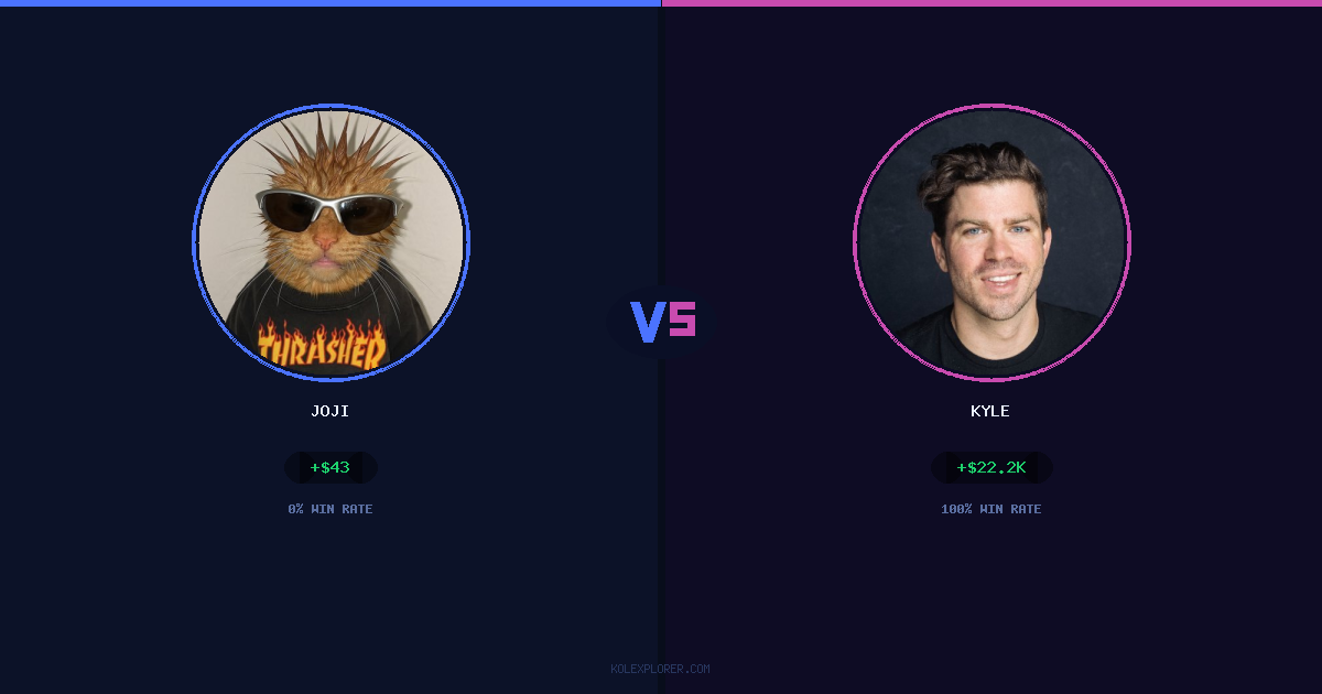 Joji vs Kyle preview