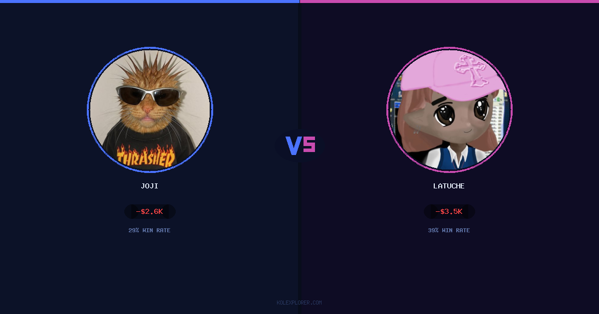 Joji vs Latuche preview