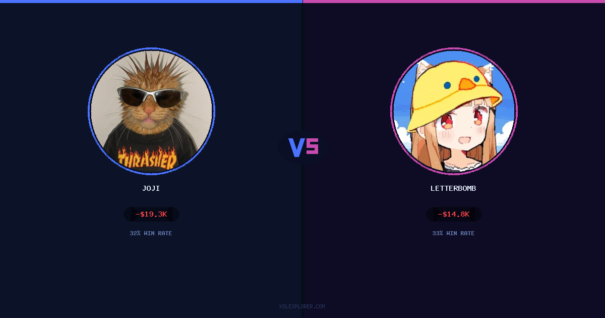 Joji vs Letterbomb preview