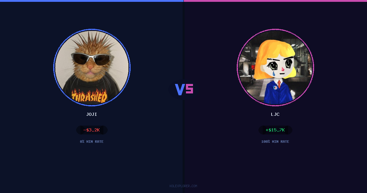 Joji vs LJC preview