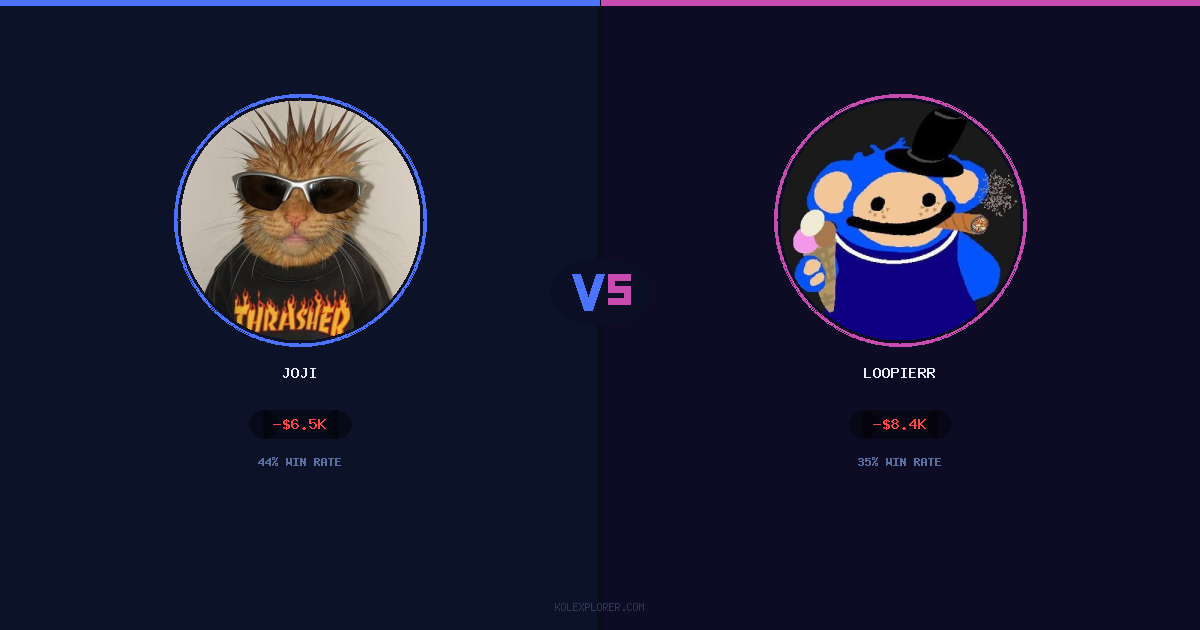 Joji vs Loopierr preview