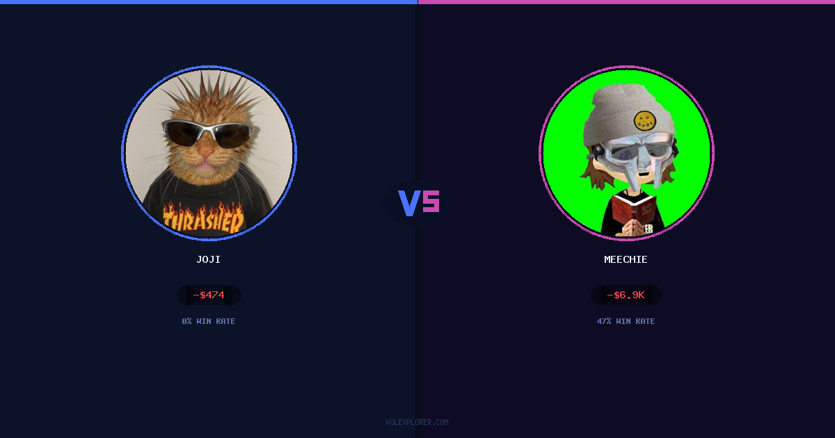 Joji vs Meechie preview