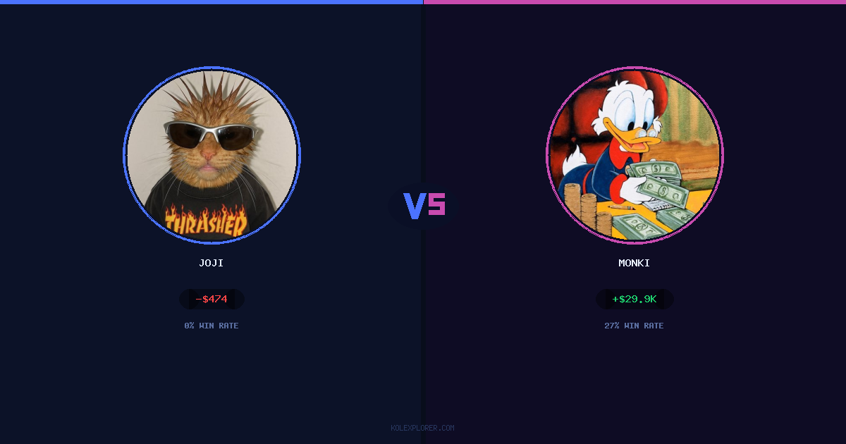 Joji vs Monki preview