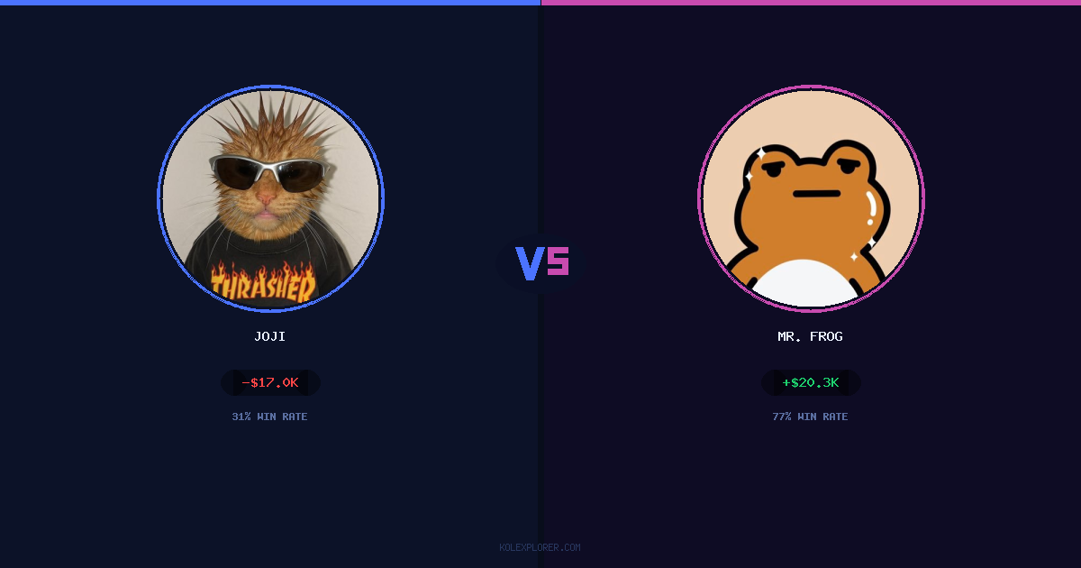 Joji vs Mr. Frog preview