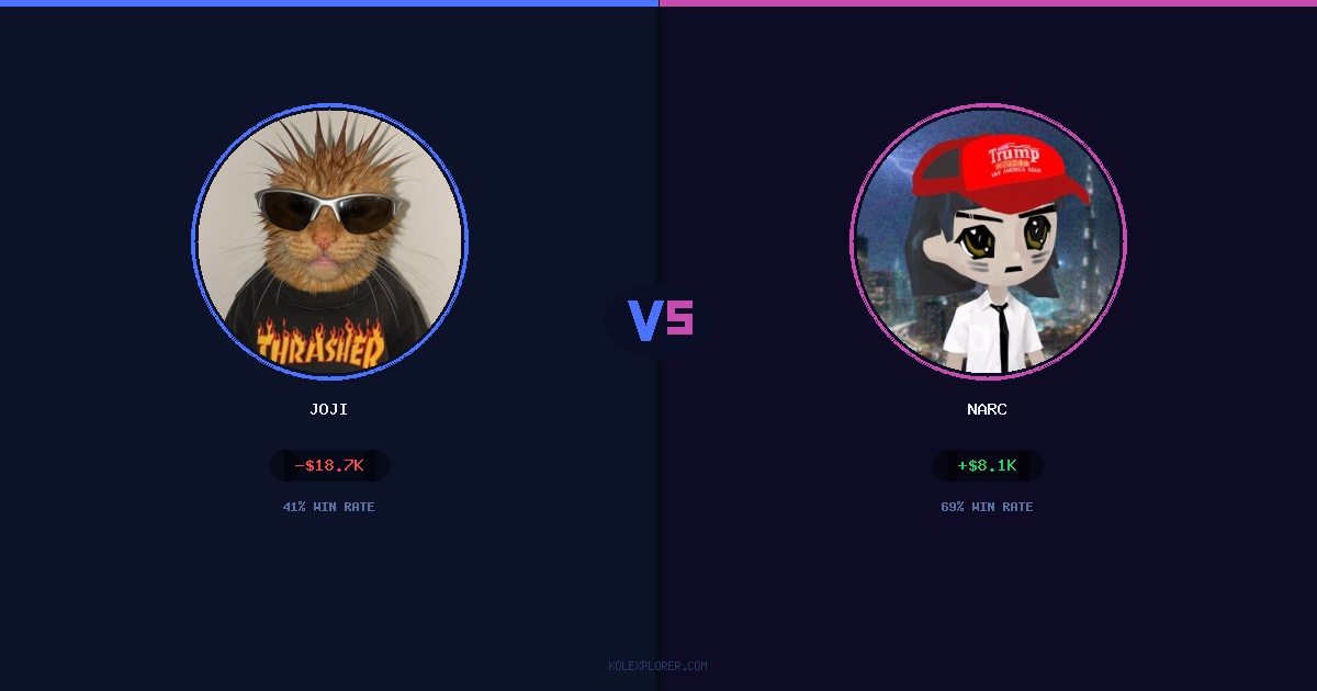 Joji vs Narc preview